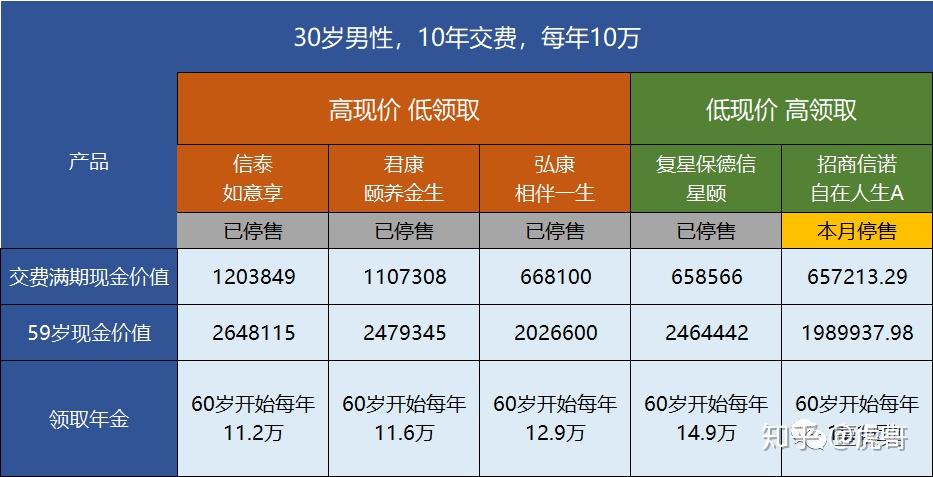 全国各类养老机构和设施总数达40万个