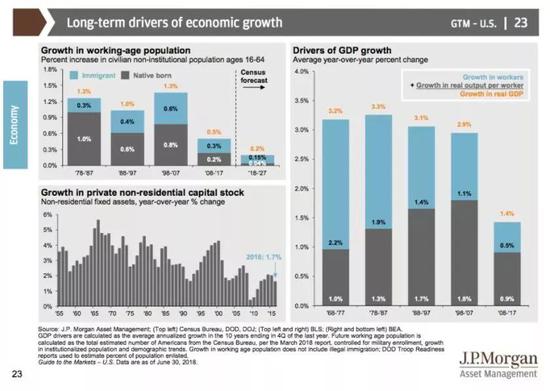 财富管理与投行业务复苏 摩根大通(JPM.US)今年拟扩招员工