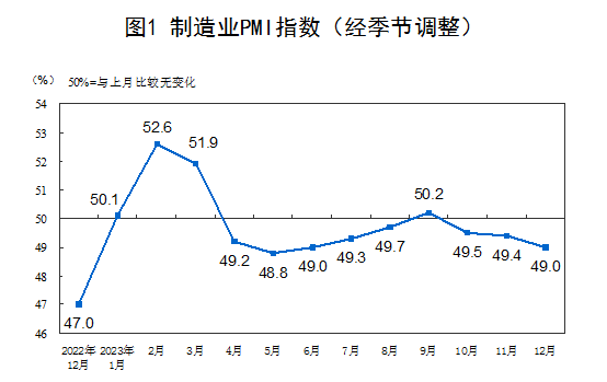 新年伊始多家房企债务重整取得进展 发力“保交楼”