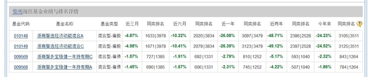 民生人寿保险汨罗支公司获批撤销