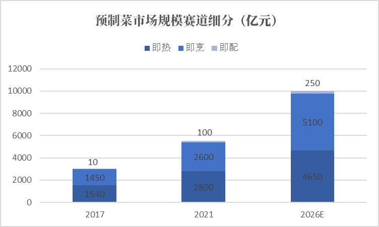 天眼新知 | 2023年风险投资市场 坚守初心 适应变化 方得始终