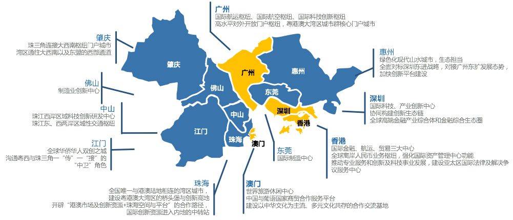 新提法透露哪些新信号？一图读懂《南沙深化面向世界的粤港澳全面合作条例》