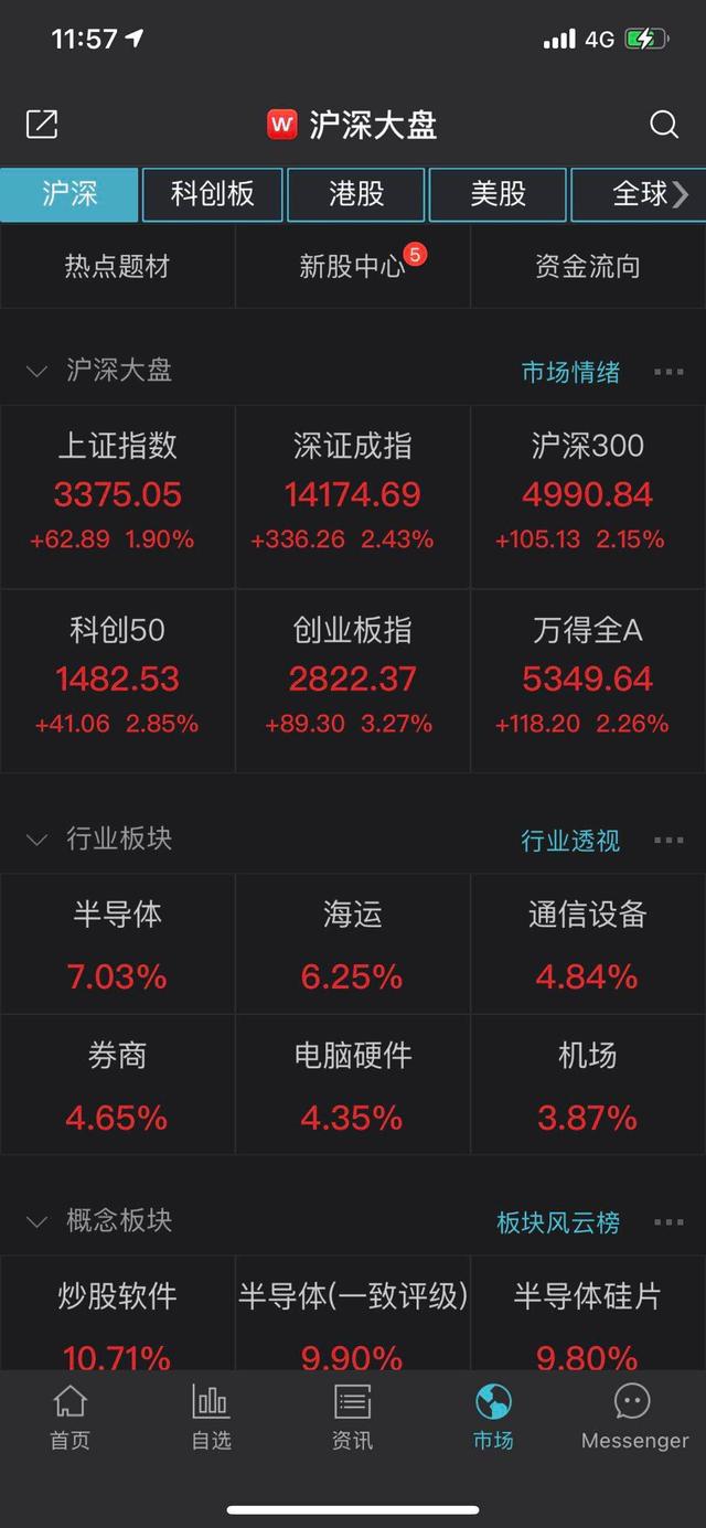 龙年投资大趋势丨中信证券明明：关注未来三个优势产业投资机会