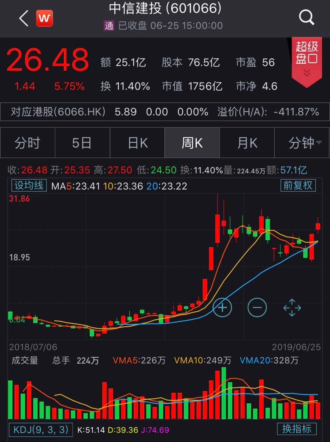 龙年投资大趋势丨中信证券明明：关注未来三个优势产业投资机会