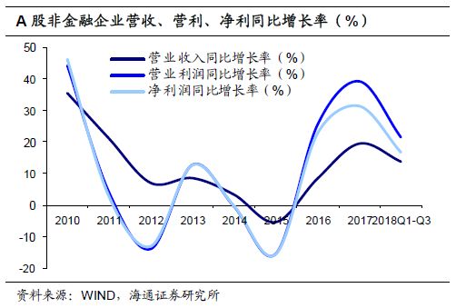 近六成“固收+”新基金 采用定期持有模式 业绩表现仍待观察