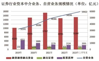 头部私募2023年成绩单揭晓 期货及衍生品策略领域表现出色