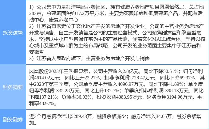 1月19日华瓷股份涨停分析：NFT概念热股