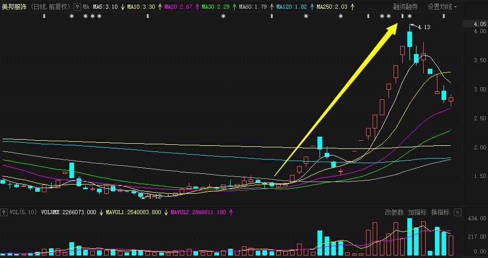 1月19日华瓷股份涨停分析：NFT概念热股