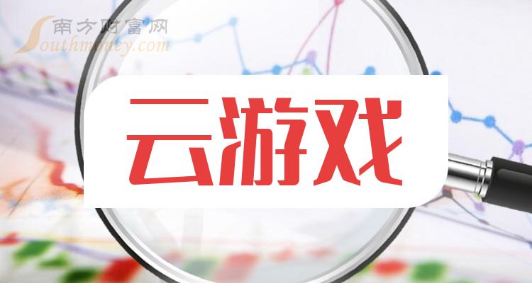 1月19日惠程科技涨停分析：游戏，手游，云游戏概念热股