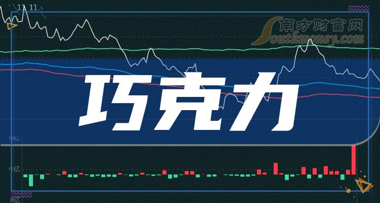 丸美股份大涨5.37% 2023年净利润增长72.00%—89.00%