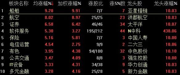 23日北向资金净买入37.9亿元