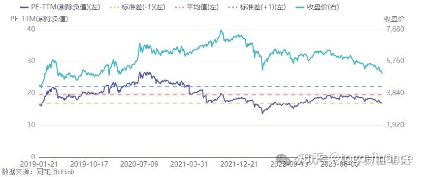 面对净值大幅回撤，百亿私募出手了！大V爆仓启示：拒加杠杆