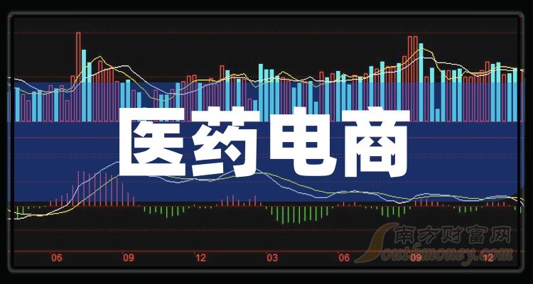 爱柯迪股价异动 2023年净利润增长36.46%—45.71%