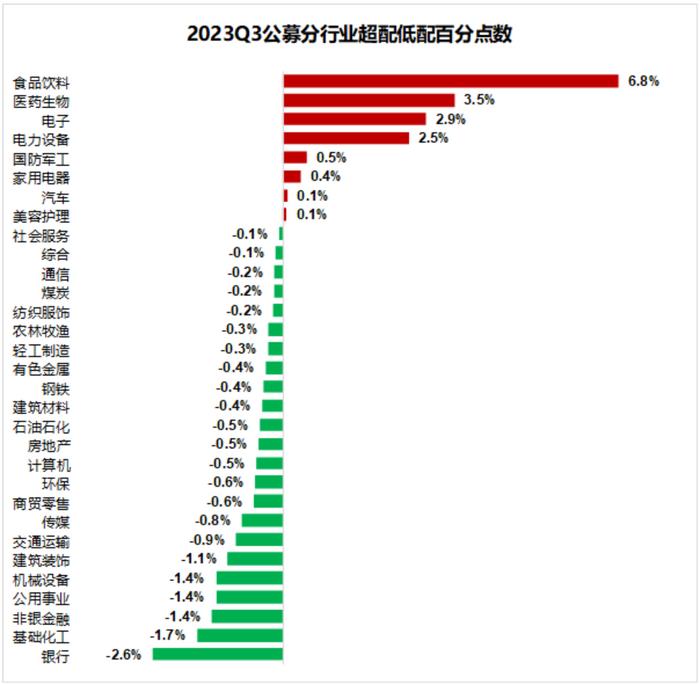 889只个股流通市值不足20亿元