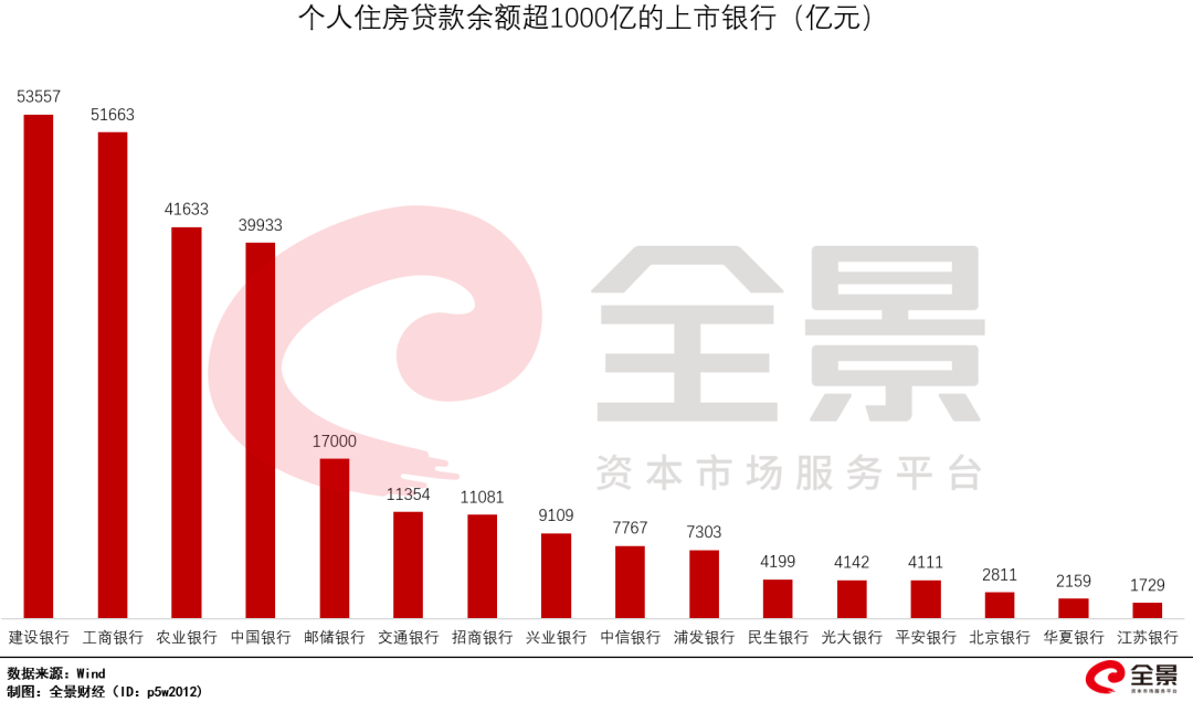 对话顶级私募| 理成资产基金经理周锐：后疫情时期医药股的投资逻辑