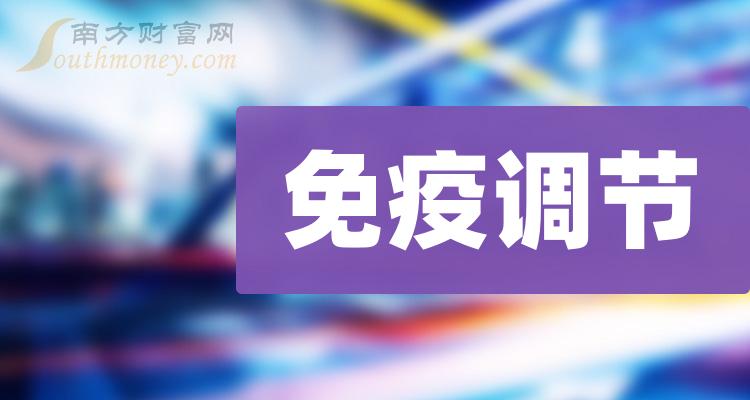 1月25日江苏吴中涨停分析：染料，新冠病毒防治，医药概念热股