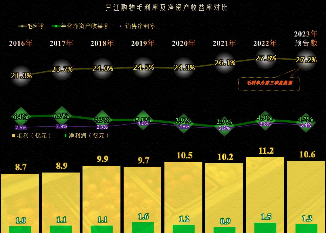 净利润增长或达九成再创新高 明阳电气业绩“风光无限”