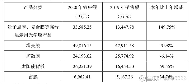 晶科能源、TCL中环等多家光伏企业披露业绩预告 2023年第四季度成决胜关键