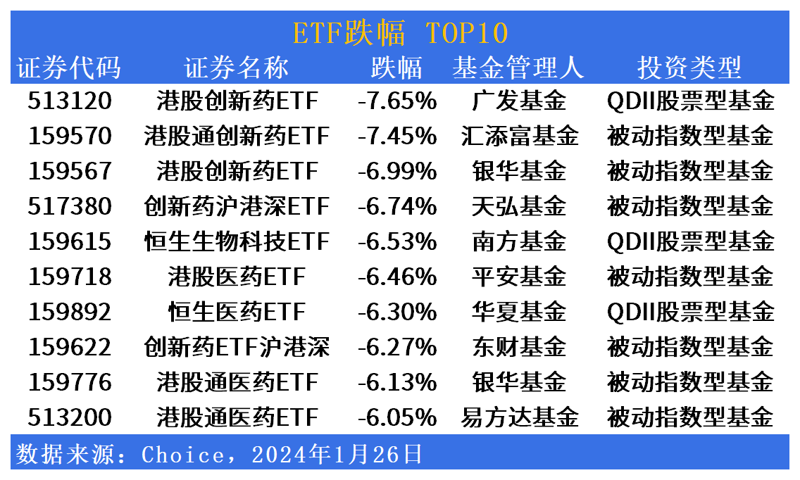 金融监管总局：推动城市房地产融资协调机制落地见效