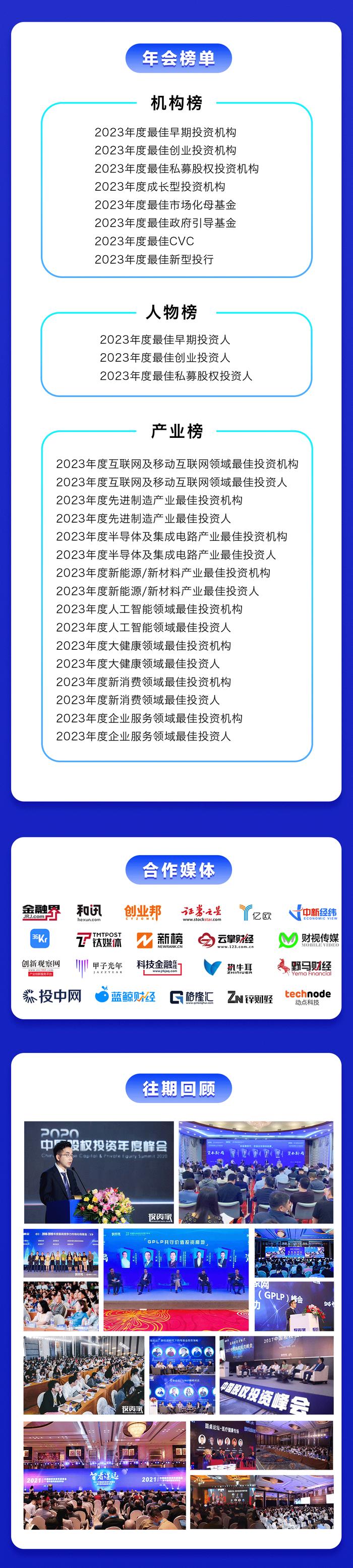 基民踊跃抄底！基金管理规模有何新变化？中基协最新披露