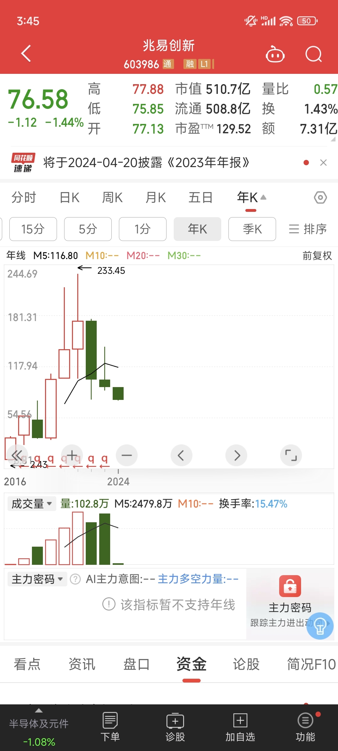 基民踊跃抄底！基金管理规模有何新变化？中基协最新披露