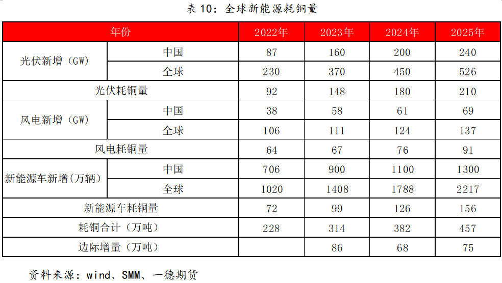 惨烈！光伏巨头集体杀跌，发生了什么？