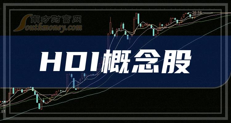 方正电机：预计2023年归母净利润同比增142.77%至157.74% 新能源产品占比提升