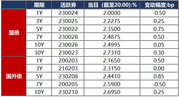 中国恒大被颁令清盘 专家认为对境内债券持有人权益的直接影响有限