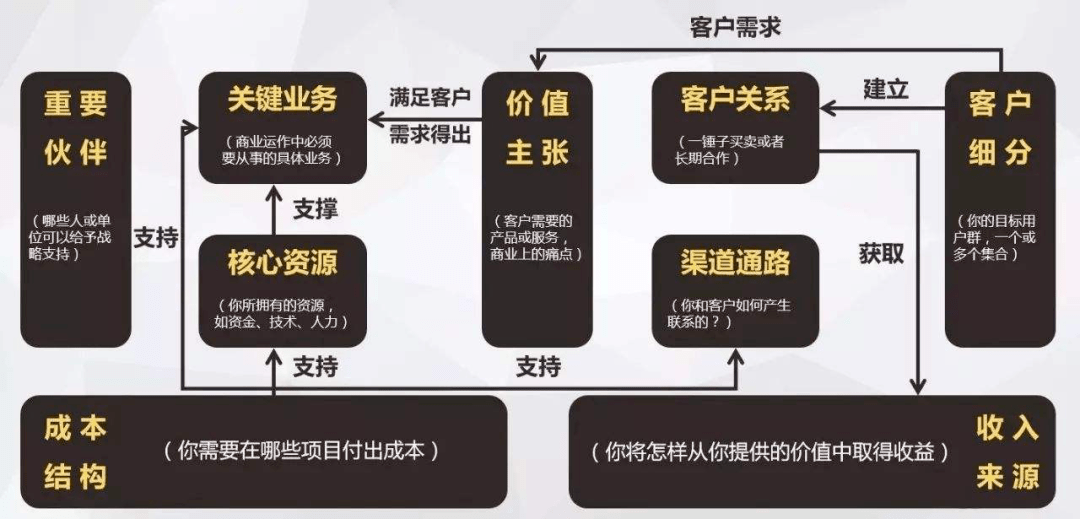 “中特估”掀热潮，深市国企多路并进传递价值，市场分析：新一轮机会值得关注