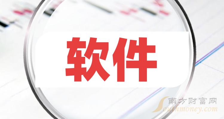 恒实科技发布2023年预增公告 净利润同比增长127.61%~225.15%