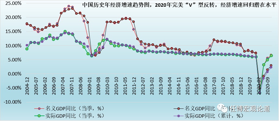 2024年GDP增速目标5.5%！深圳经济抢抓“新风口”