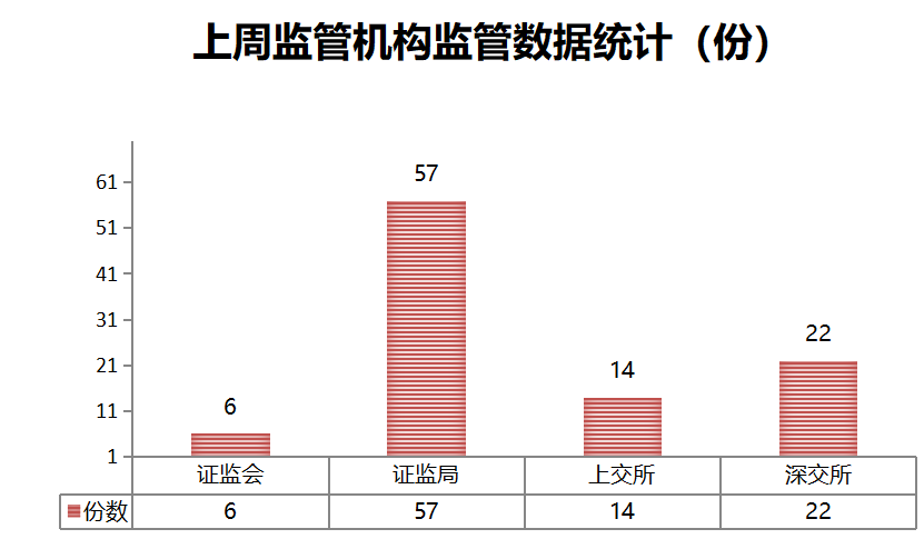 1月31日证券之星早间消息汇总：*ST左江涉嫌重大财务造假