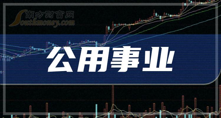 京能热力下跌5.17% 2023年净利润预计增长50.00%—78.86%