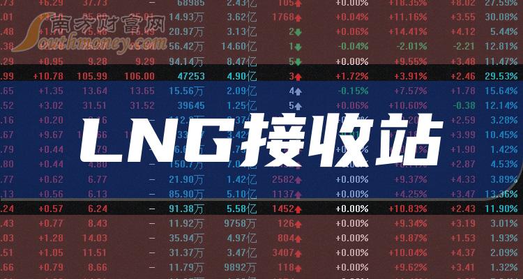 N华阳智上午收盘涨111.78% 半日换手率63.50%