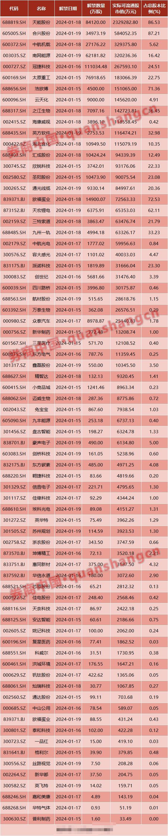 周末重磅！事关打击金融犯罪