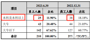 助力市场稳健运行 30家沪市主板公司推出“提质增效重回报”相关举措