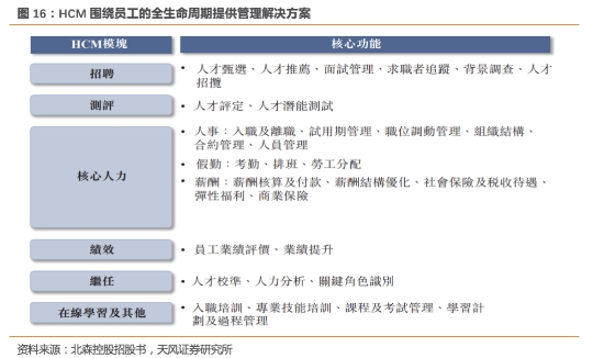 助力市场稳健运行 30家沪市主板公司推出“提质增效重回报”相关举措