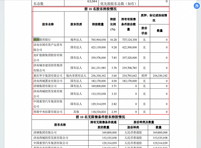 贵州银行行长助理被警告处罚