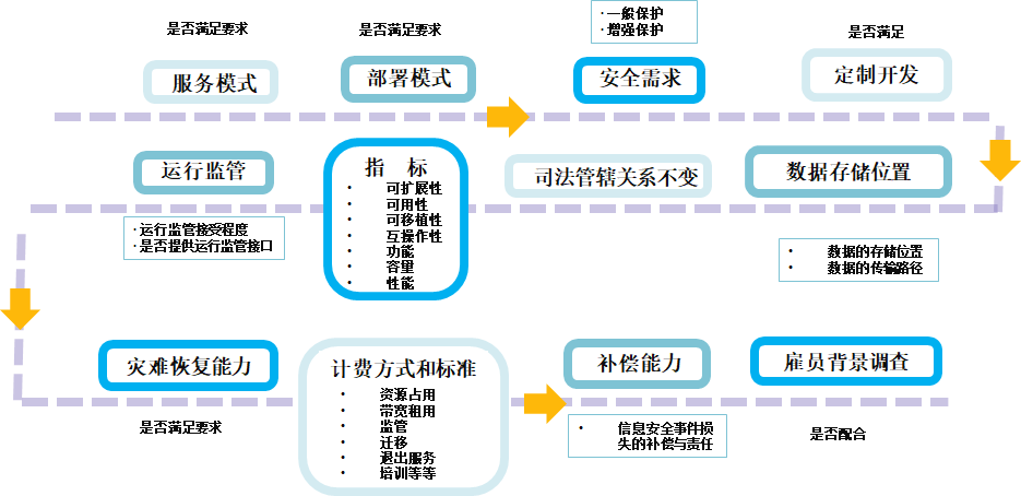 浙商证券并购国都证券进展：相关审计、评估工作已完成，正在推进决策程序