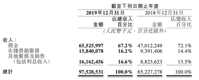 康师傅方便面2023年财报出炉，精细化运营塑造经营能力