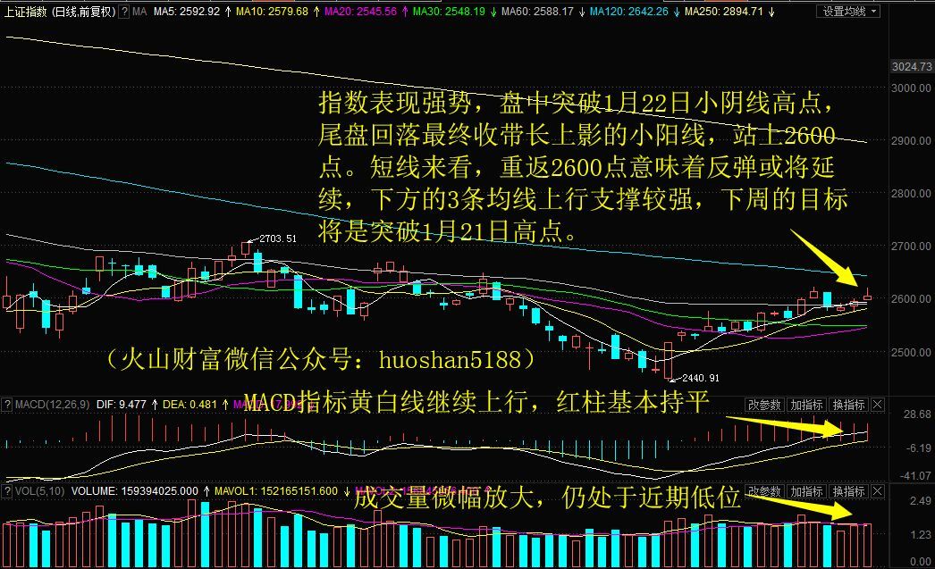 4月24日锐明技术涨停分析：汽车黑匣子EDR，5G消息/RCS，车联网概念热股