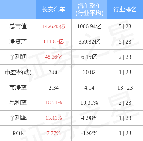 4月24日锐明技术涨停分析：汽车黑匣子EDR，5G消息/RCS，车联网概念热股