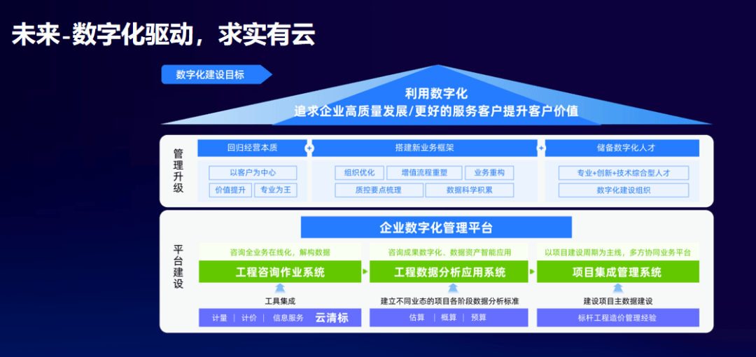 福建大数据产业点“数”成金