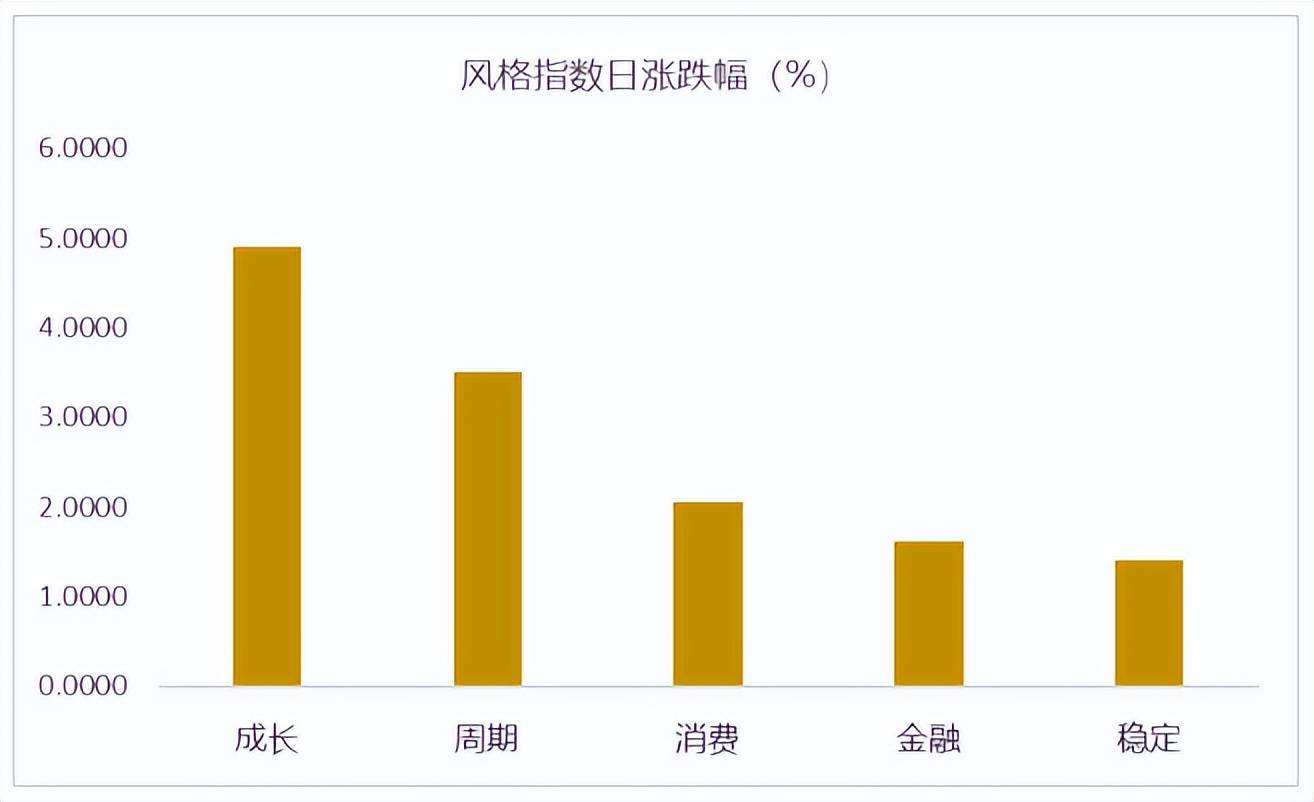 中央政治局重磅定调！最新解读来了