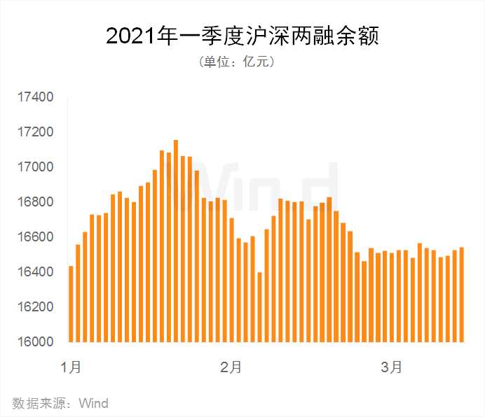 【30日资金路线图】银行板块净流入居首 龙虎榜机构抢筹多股