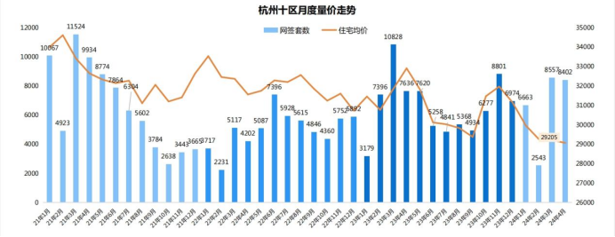 监管出手！三大利好浮现