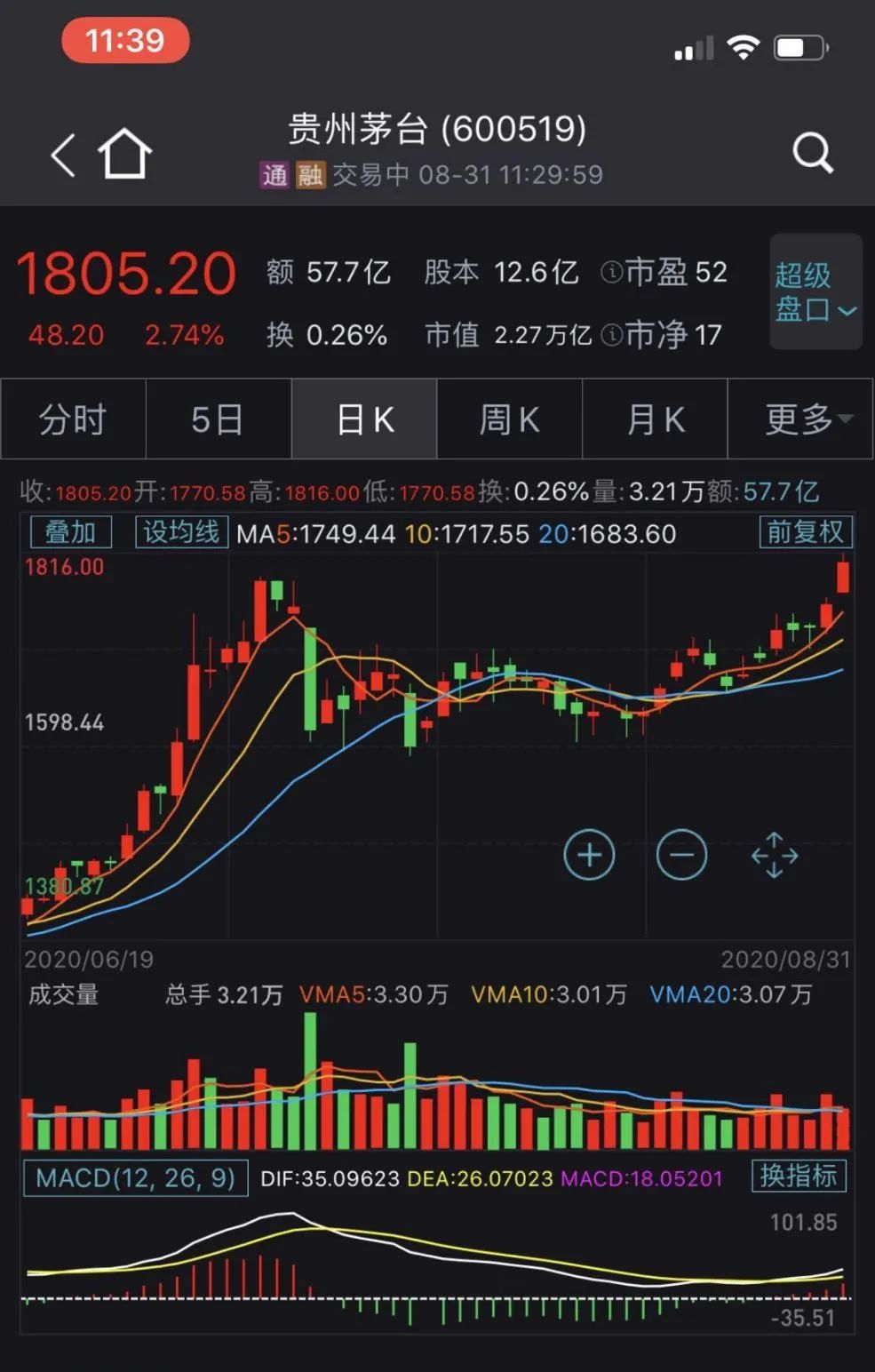 胜宏科技股价创新高，北向资金抢先加仓