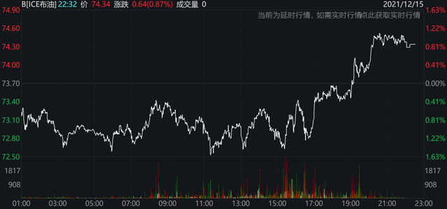 深夜，黄金、白银大跳水！美元指数狂拉