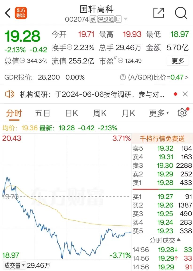 宁德时代最新回应：毫无根据！