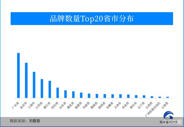 天眼新知 | “低空经济”蓄势起飞 万亿市场拉开时代帷幕